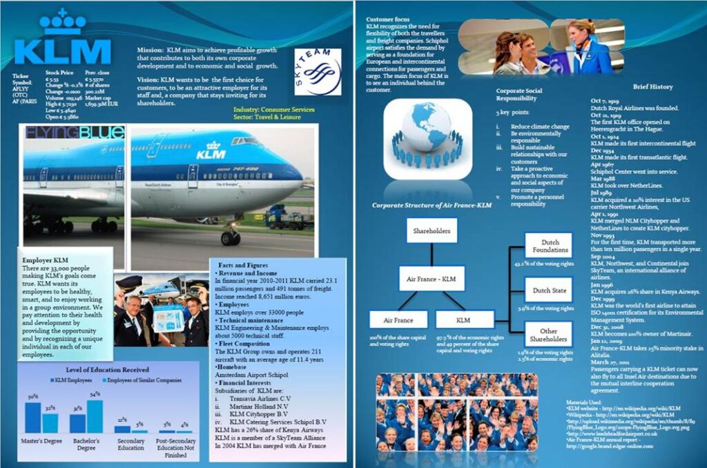 A close-up of a brochure on KLM Royal Dutch Airlines that provides highlights of the company.  It includes graphs, organizational structure, and pictures of a KLM airplane and staff.